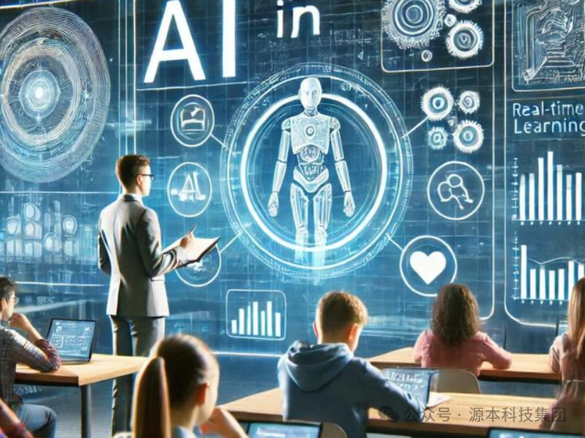 艾弗森贝博ballbet官网科技-本科生掌握大数据、云原生、AI-竞赛保研求职的“超车秘籍”来了！